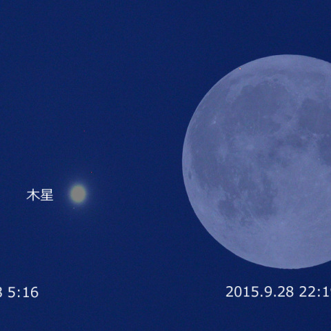 木星・火星ランデブーを、月の大きさで比較