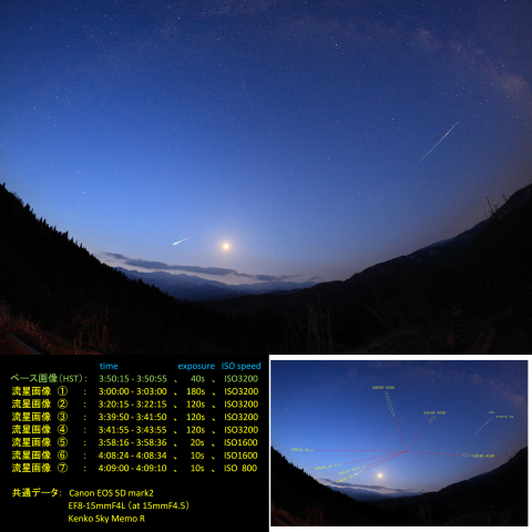 5/6のみずがめ座η流星群とHST(訂正版)