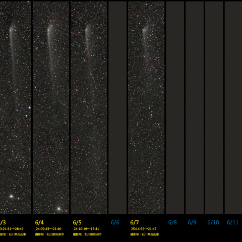 パンスターズ彗星、２週間の変化