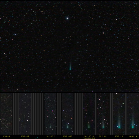 11/9朝のアイソン彗星とこれまでの変化