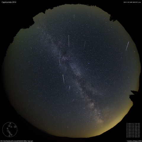 2014年やぎ座流星群