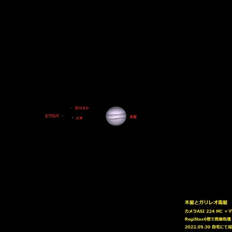 木星とガリレオ衛星