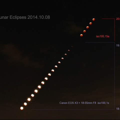皆既月食２０１４