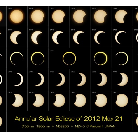 Annular Solar Eclipse of 2012 May 2１