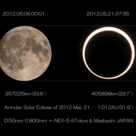 スーパームーンと今年最遠の新月‥大きさの比較