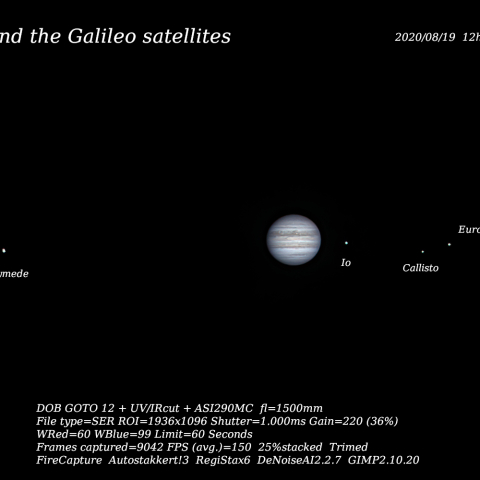 木星とガリレオ衛星 2020/08/19
