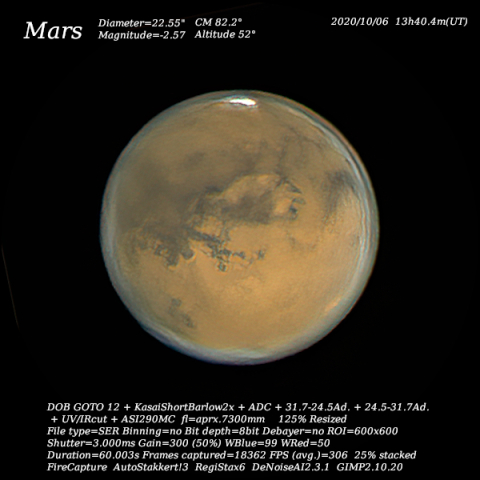 火星 準大接近 2020/10/06