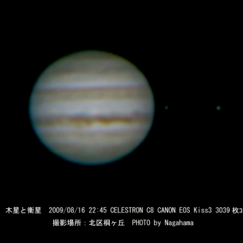 木星と衛星