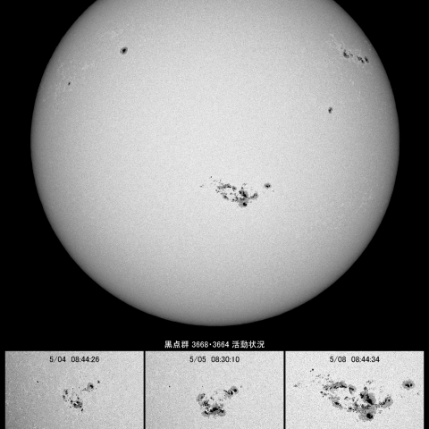 黒点群3664活動まとめⅢ