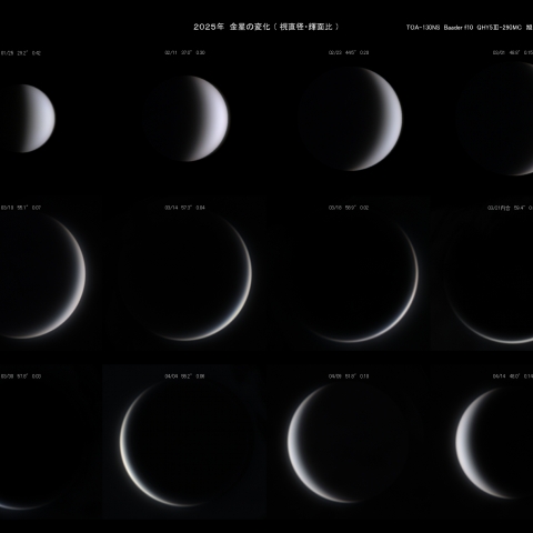   2025年 金星の変化(日時誤記訂正）