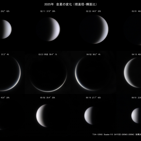 06/23 金星の変化