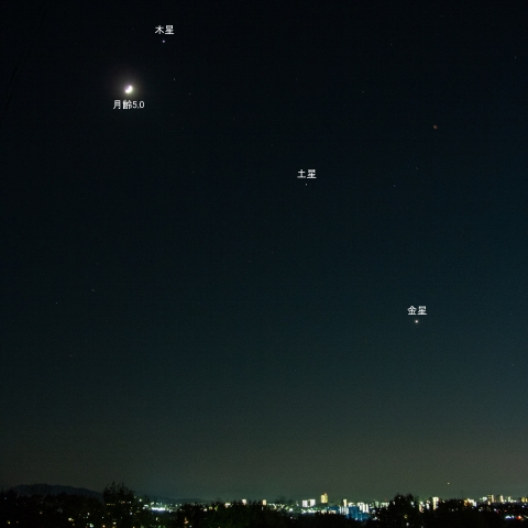 12/09 月と木星の接近