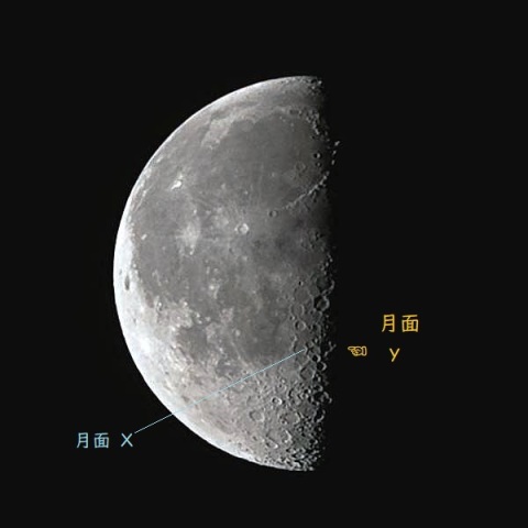 yさんにときめいて”