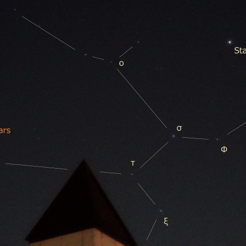 射の肩に土星、火星