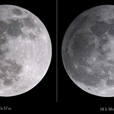 フロストムーンと半影月食