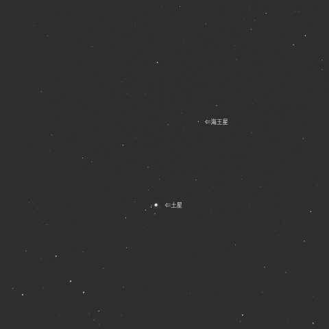 土星と海王星の接近