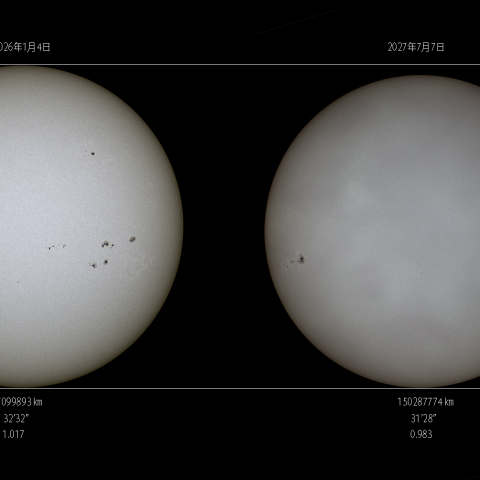 大きな太陽と小さな太陽