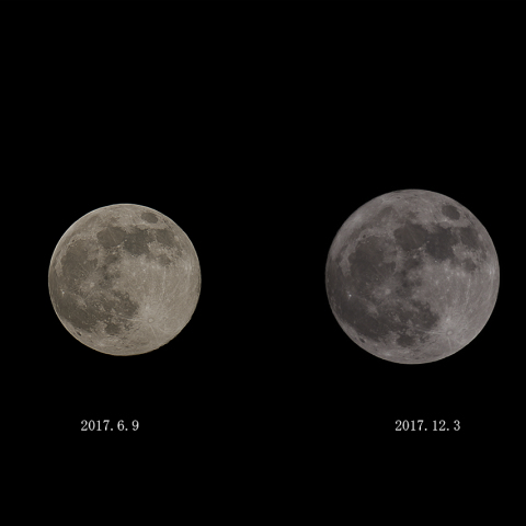 大きな満月、小さな満月