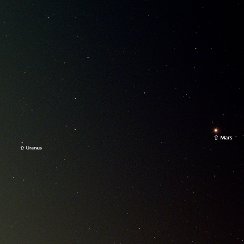 火星と天王星の接近