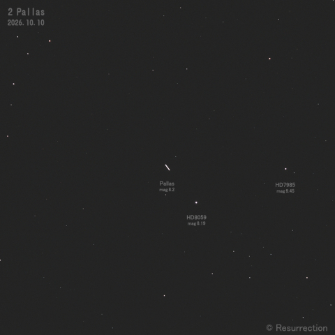 小惑星 2 パラス 2026.10.10