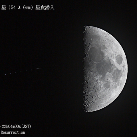 ふたご座λ星（54 λ Gem）星食