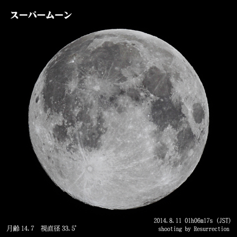 スーパームーン