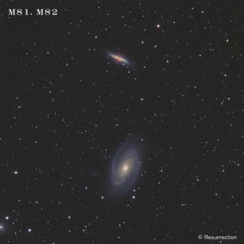 M81, M82