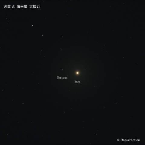 火星と海王星　大接近 12/7
