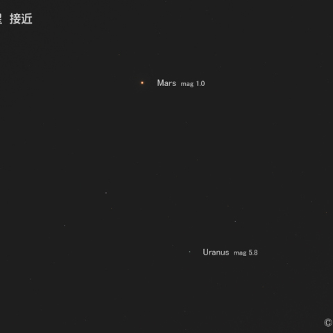 火星と天王星　接近 2/14