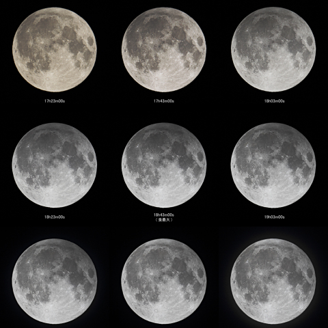 半影月食　2020.11.30