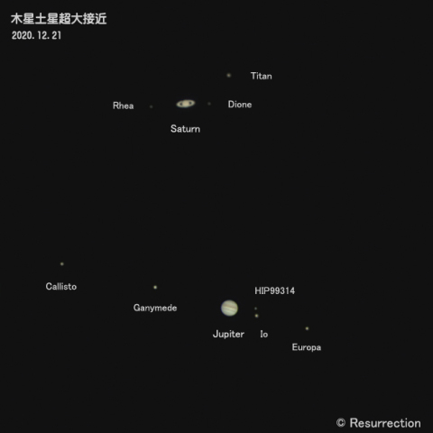 木星と土星 超大接近 2020.12.21