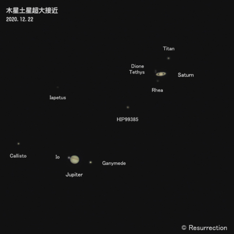 木星と土星 超大接近 2020.12.22