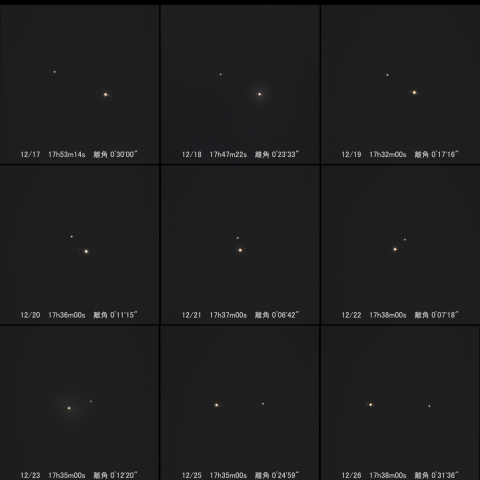 木星と土星の超大接近 2020.12.17～26