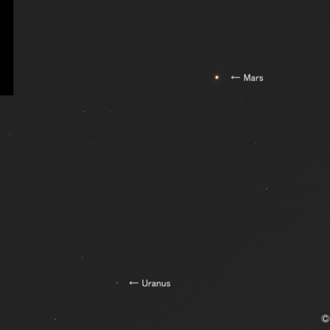 火星と天王星 接近 2021.1.20