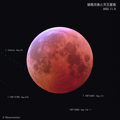 皆既月食中の天王星食  2022.11.8
