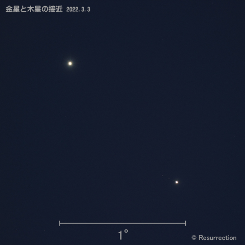 金星と木星の接近 2023.3.3