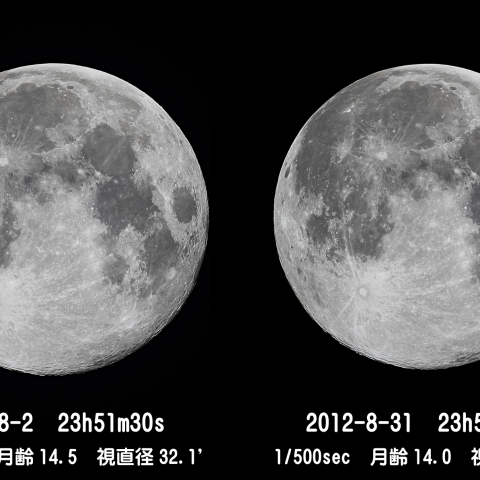 2012-8は2度の満月