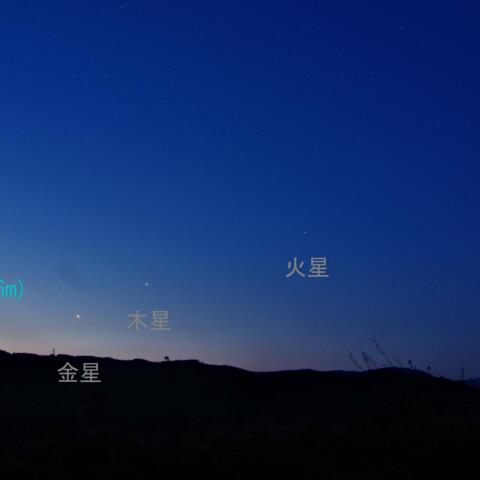 太陽系惑星 準直列