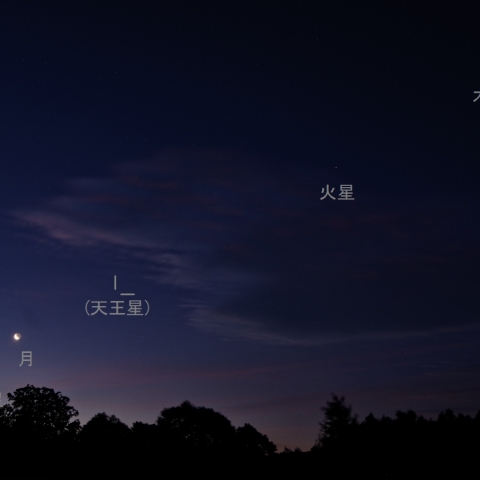 太陽系惑星　準直列