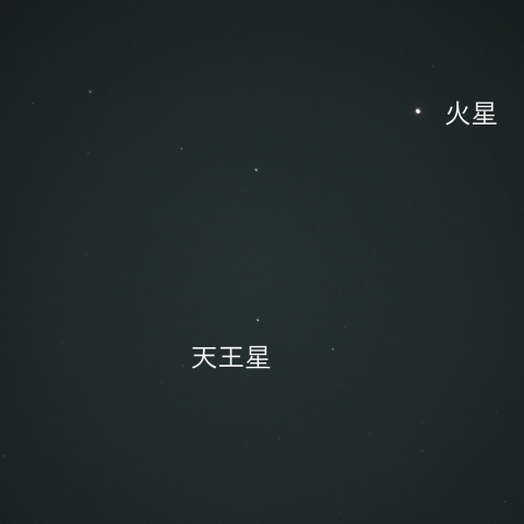 火星、天王星の接近
