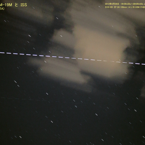 プログレスM-19M & ISS