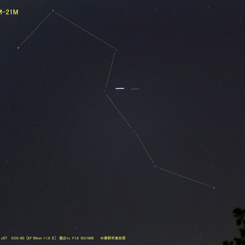 プログレスM-21M と ISS