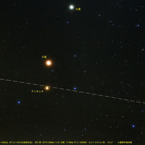 HSTと接近中の火星＆アンタレス