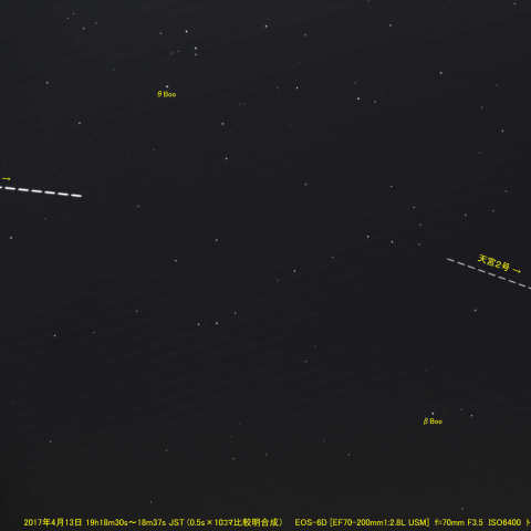 天宮2号を追いかける ISS