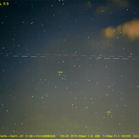 ソユーズMS-12 & R/B