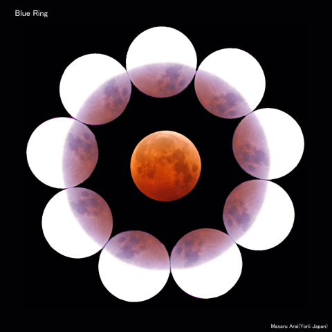 ブルーリング（BlueRing）