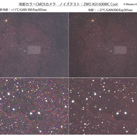 冷却カラーCMOSカメラの熱ノイズ比較テスト