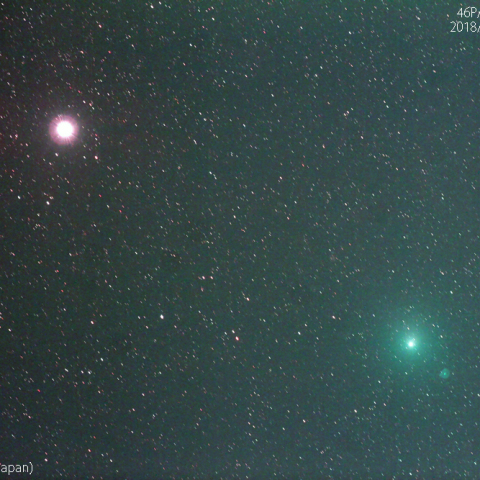 ウィルタネン彗星とカペラの接近