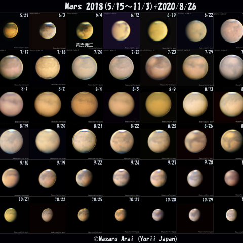 2018年のダストストームの変化と2020年の火星：2020/08/26