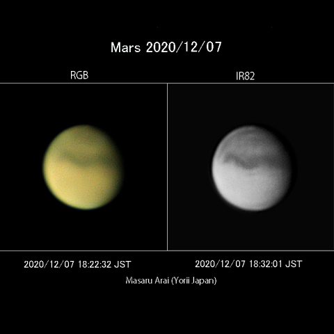 火星(比較)：2020/12/07